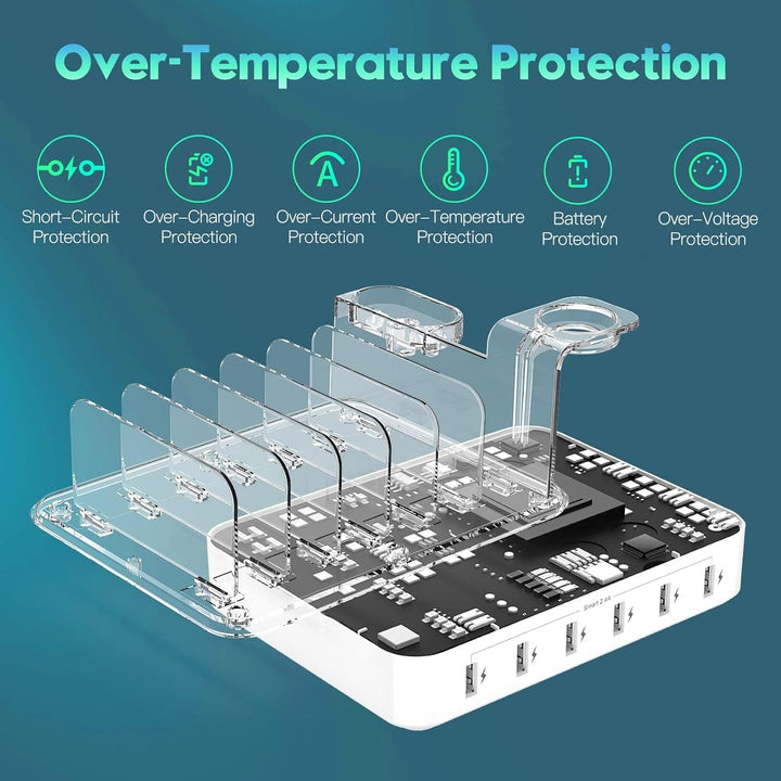 Ultimate 6-Port USB Charging Hub for All Your Devices