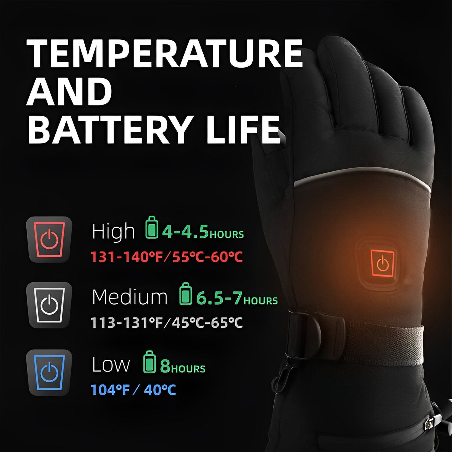 ThermoGlove Pro: USB-Powered Heated Gloves with 3 Settings