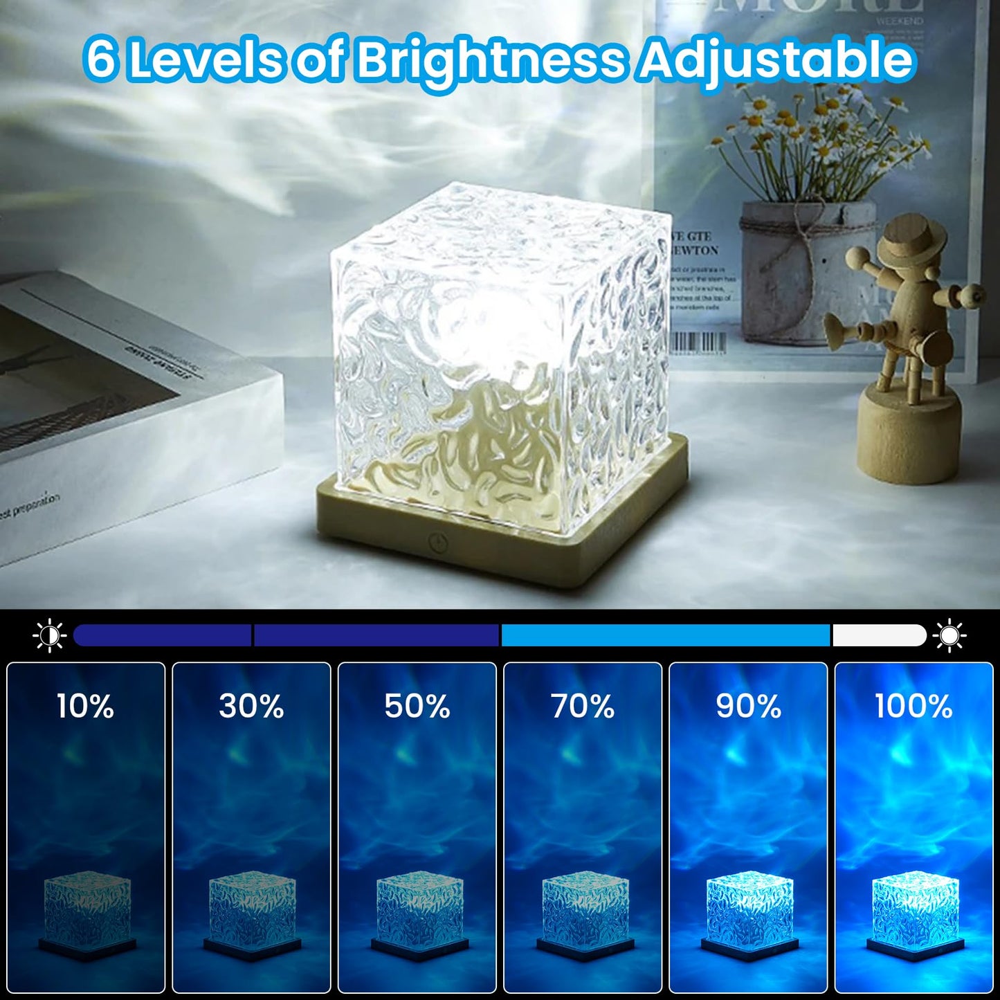 MoodWave LED Projector with Remote and 16 Color Choices