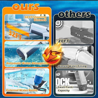 Electric Water Blaster with Auto-Refill and 10 Meter Range