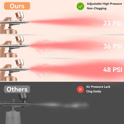 Cordless Precision Airbrush with Adjustable Pressure Settings