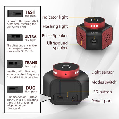 Ultrasonic Rodent Repeller with LED Flashing Lights, 1067 sq ft Area