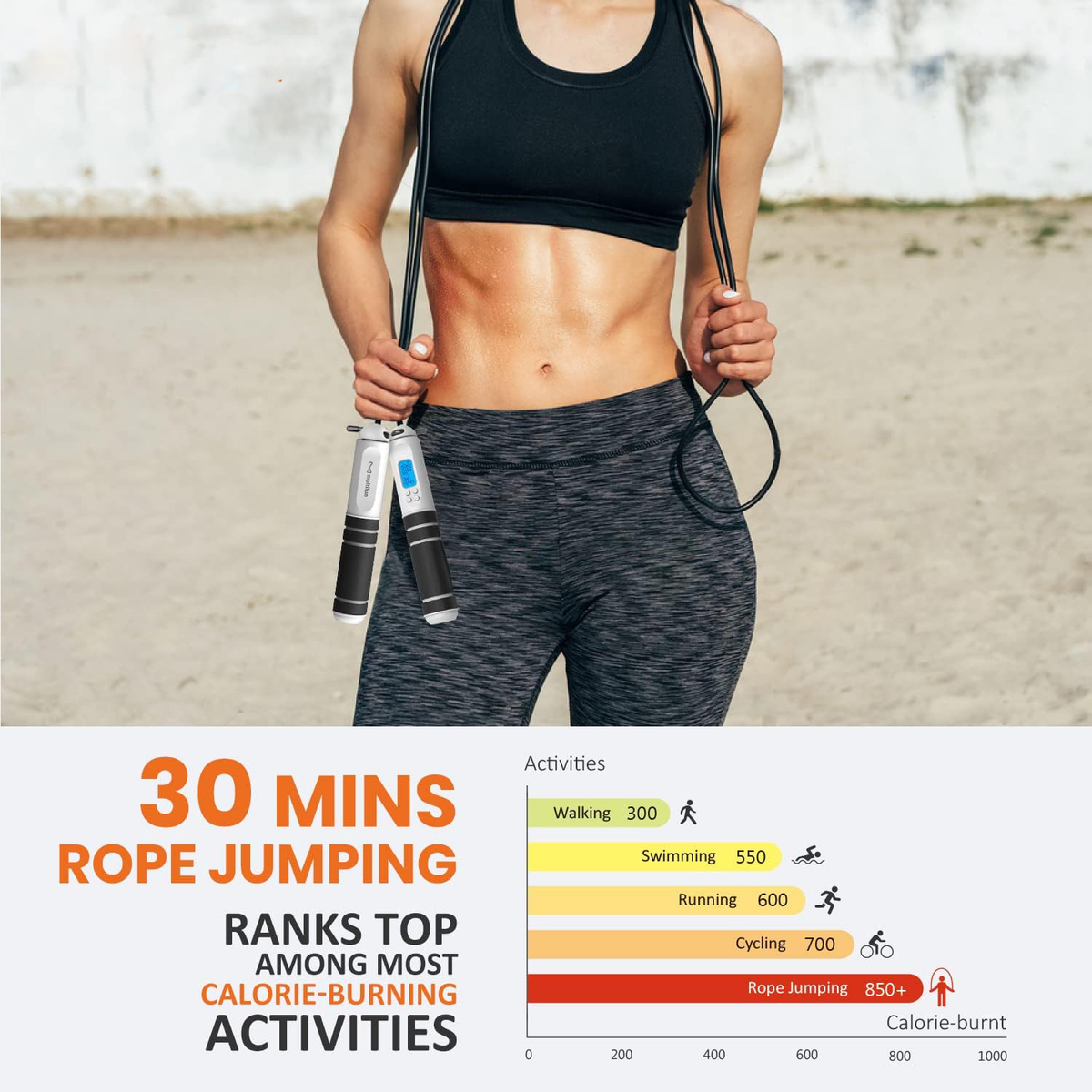 Smart Fitness Jump Rope with LED Metrics and Calorie Tracker