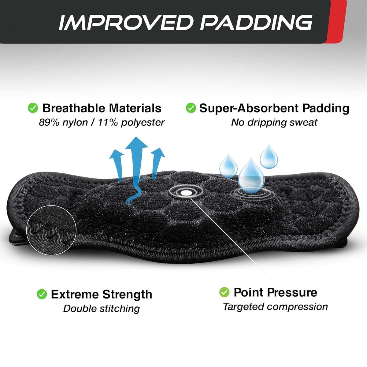 Customizable Elbow Support Brace with Triple Strap System