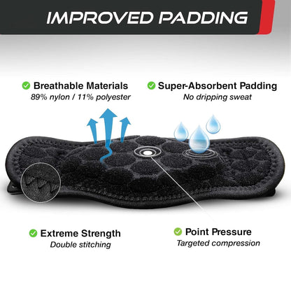 Customizable Elbow Support Brace with Triple Strap System