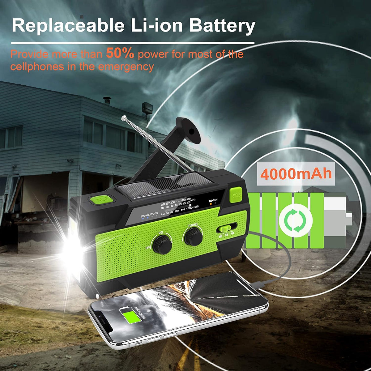 Reliable Emergency Radio with Hand Crank & Solar Power, 4000mAh Battery