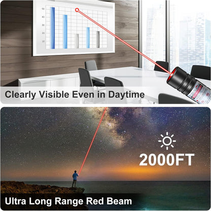 BrightBeam Laser Pointer with Rechargeable Power and Dual Modes