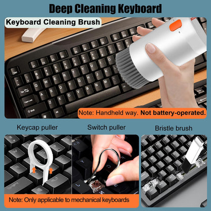 Ultimate Electronics Cleaning Set with 20 Precision Tools and Case