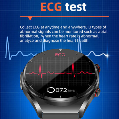 Smartwatch with Touchscreen Display and Heart Rate Monitoring for Fitness