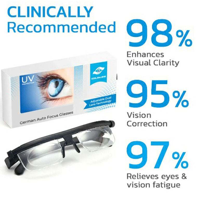 Adjustable Dual-Lens Glasses with Manual Focus for Everyday Reading