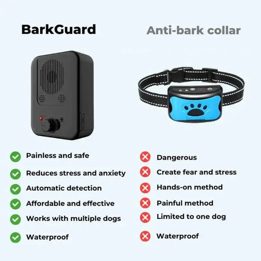 Adjustable Sensitivity Ultrasonic Bark Control Device for Tranquil Homes