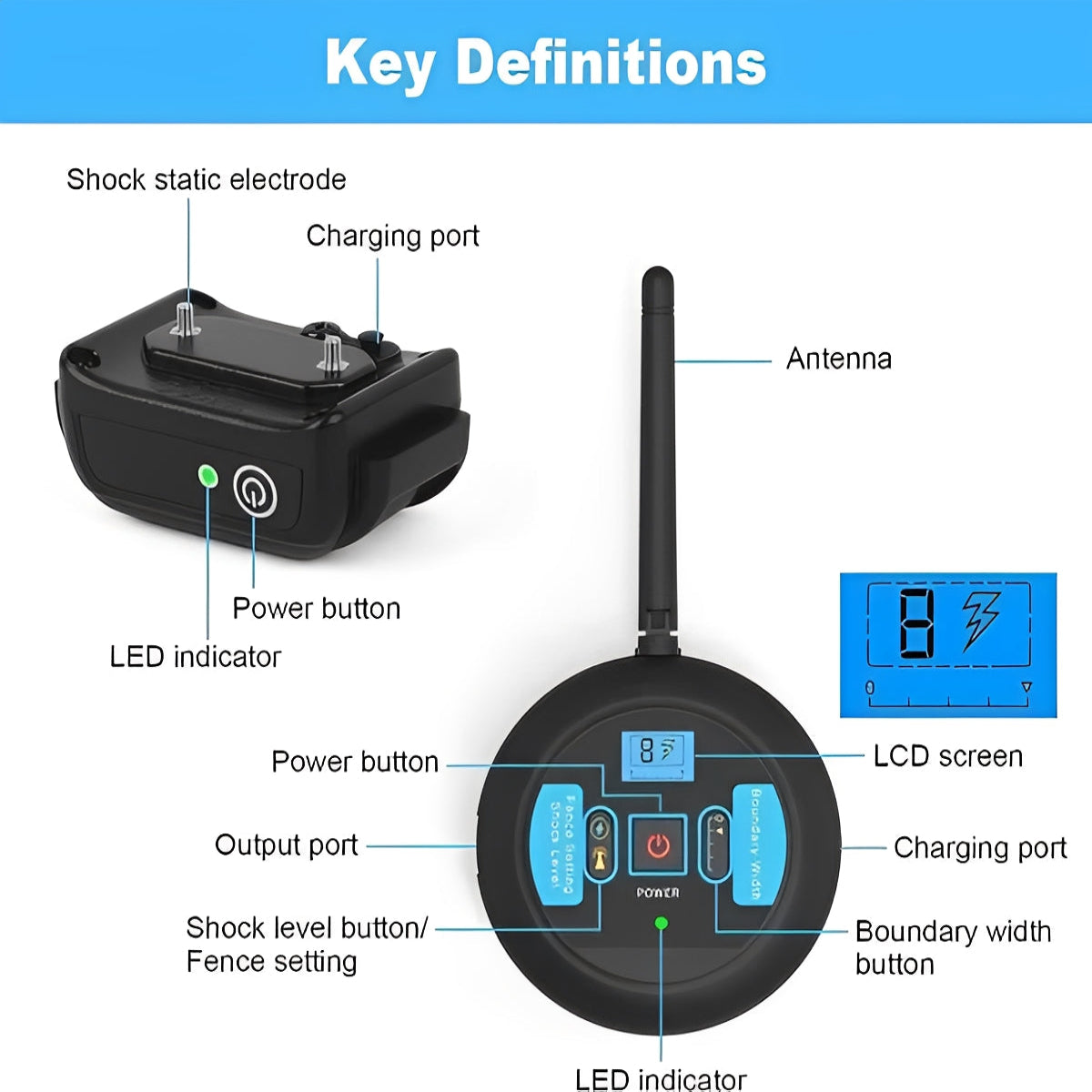 Adjustable Range Wireless Pet Containment System – Waterproof Collar