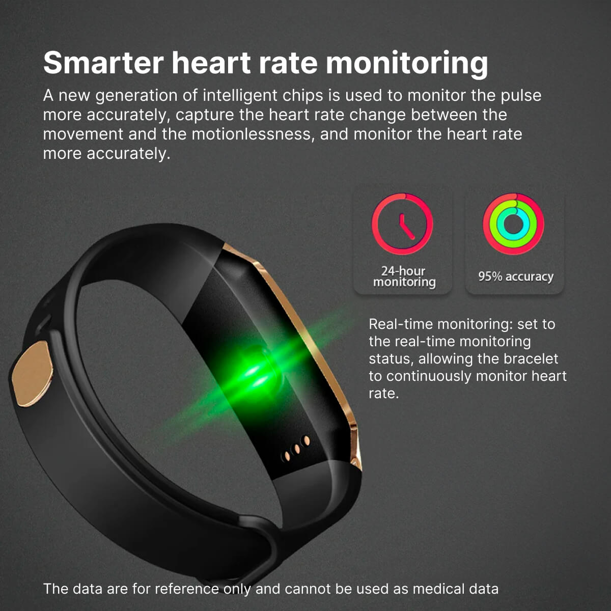 Health Tracker Smartwatch for Heart Rate and Blood Pressure Monitoring