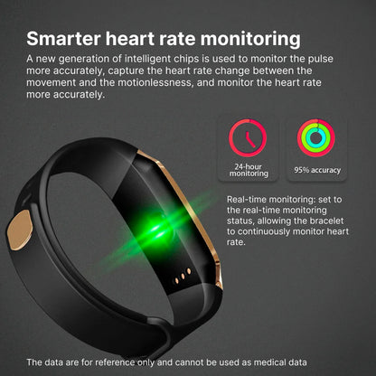Health Tracker Smartwatch for Heart Rate and Blood Pressure Monitoring