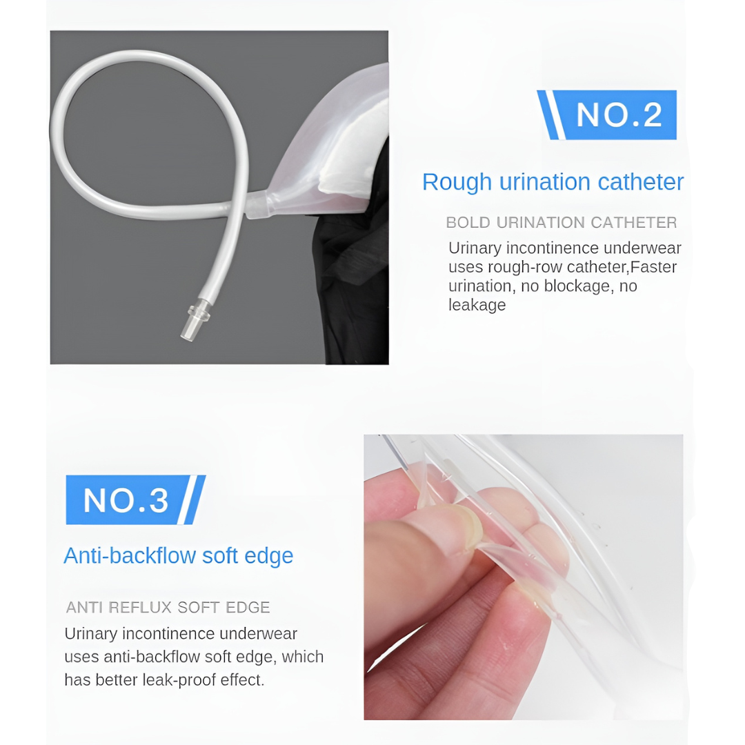 Reusable Urine Collection Underwear with Built-in Pouch – Discreet Design
