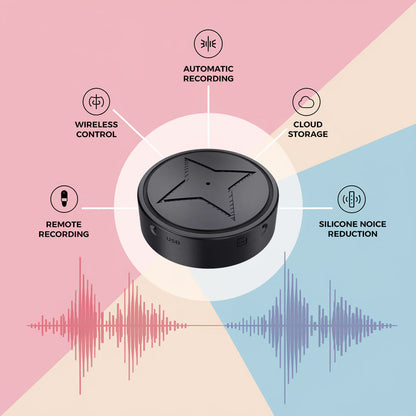 GPS Tracker with Live App Monitoring and Long Battery Duration