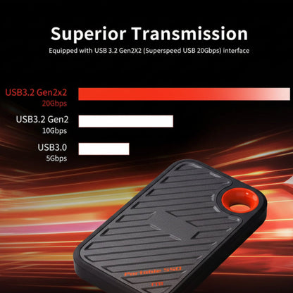 External Portable SSD for Fast Data Transfer – Dependable Storage Solution