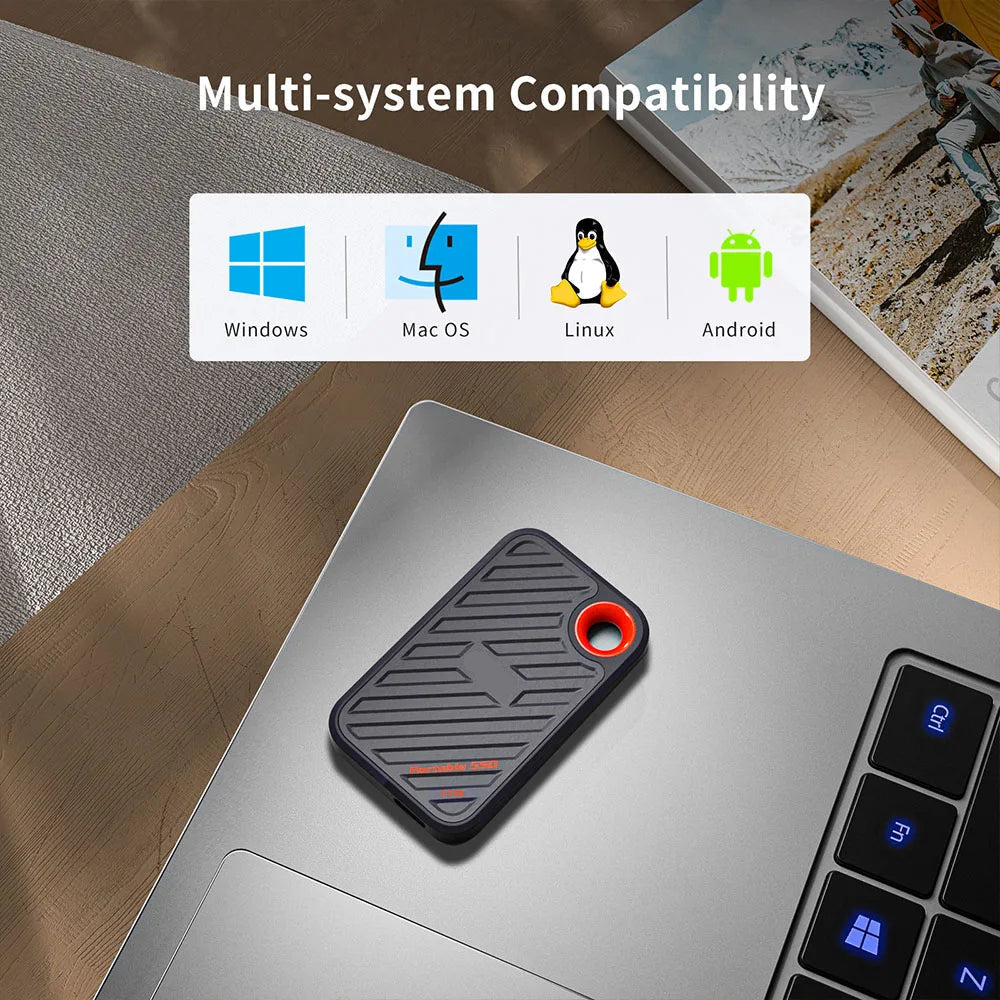 External Portable SSD for Fast Data Transfer – Dependable Storage Solution