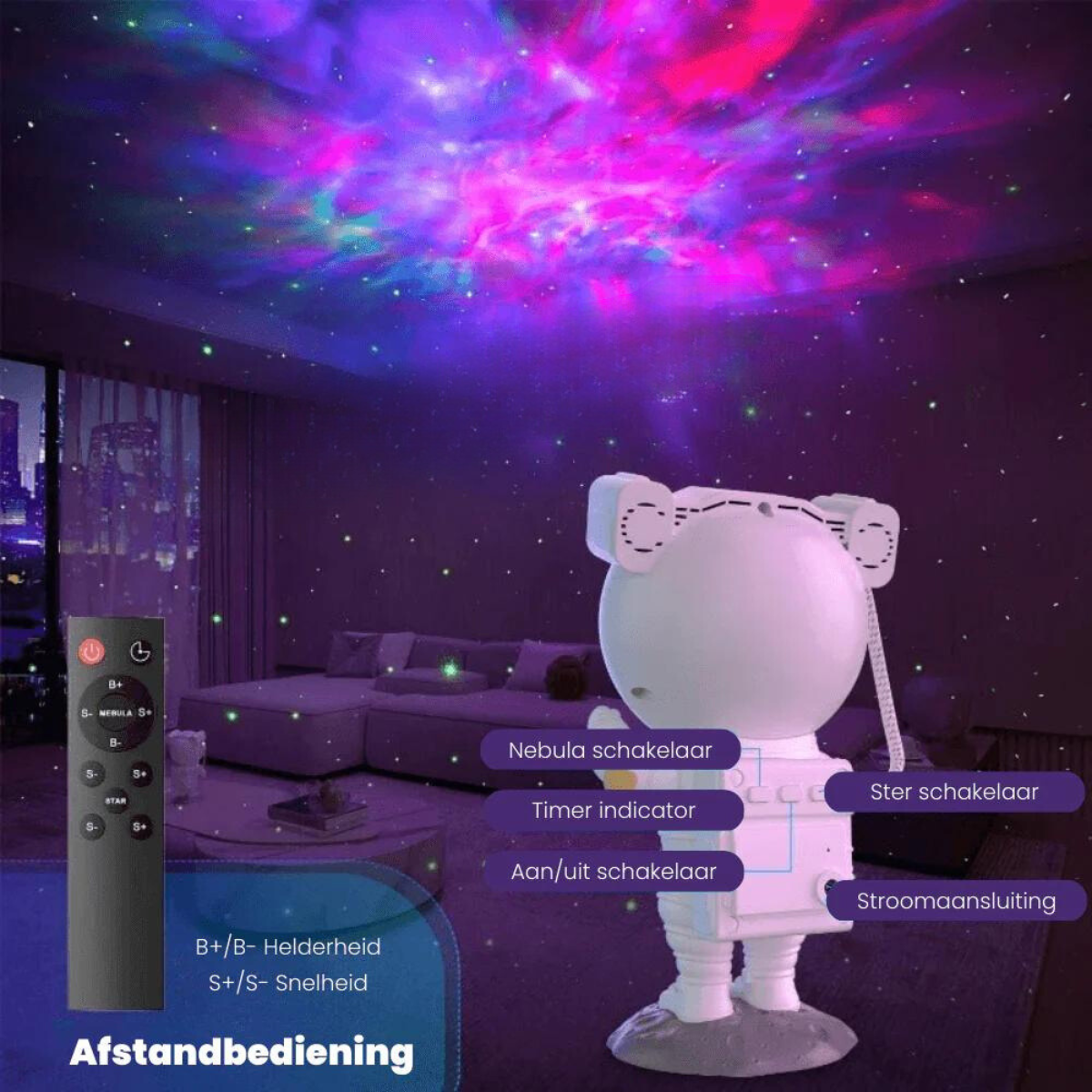 Holographic Star Projector for an Immersive Night Sky Experience