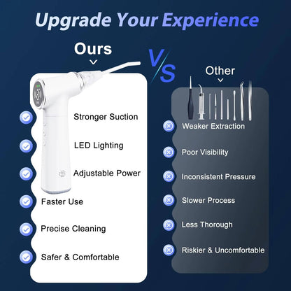 LED Light Dental Cleaning Device with Adjustable Suction – Rechargeable