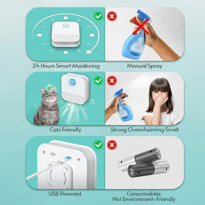 Smart Cat Litter Odor Eliminator with Motion Detection and 14-Day Battery Life