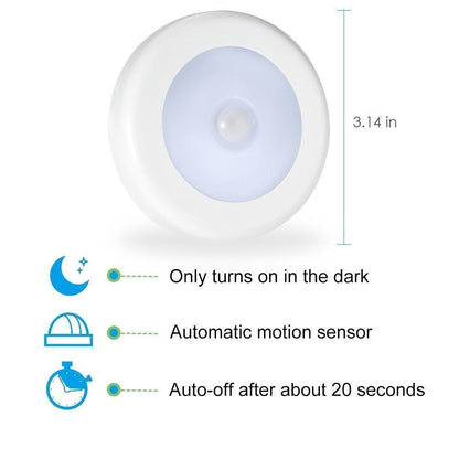 Battery Operated LED Night Light with Motion Sensor for Stairs and Hallways