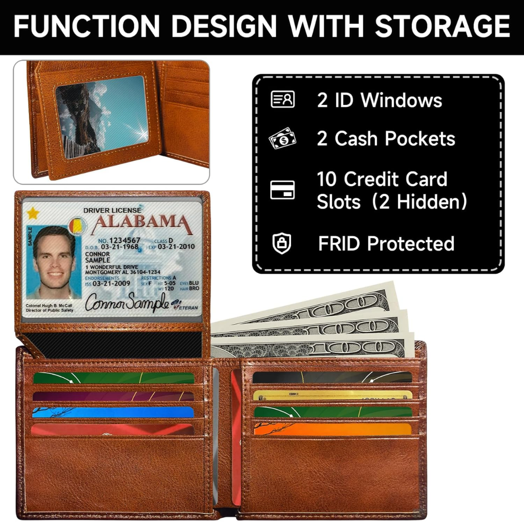 RFID-Blocking Leather Bifold Wallet for Men – Stylish Daily Accessory