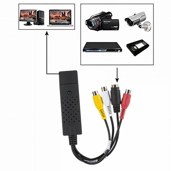 Video Capture Device for VHS Tapes and DVDs to Digital File with Editing Software