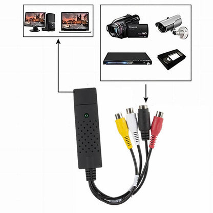 Video Capture Device for VHS Tapes and DVDs to Digital File with Editing Software