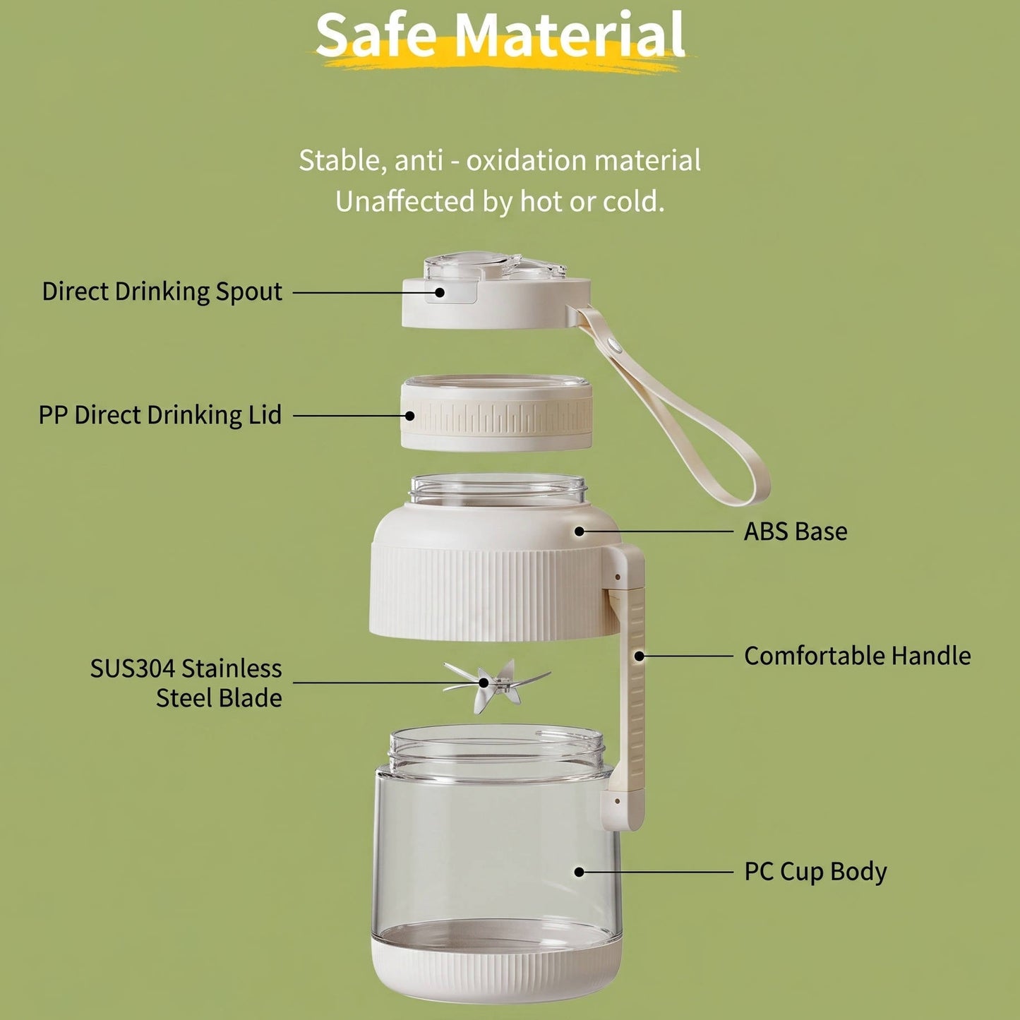 On-the-Go Smoothie Maker: Rechargeable Mini Blender with Strap