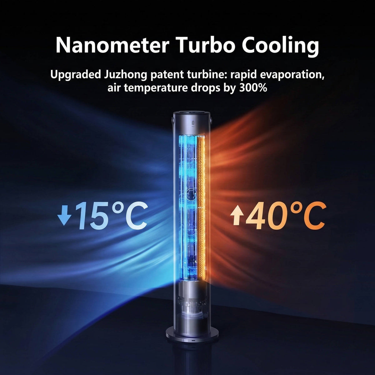 Smart Chill Portable Air Cooler for Comfortable Sleep