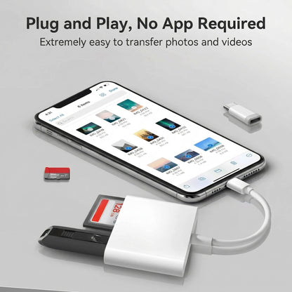 All-in-One SD Card Reader for iPhone and iPad – Instant Access