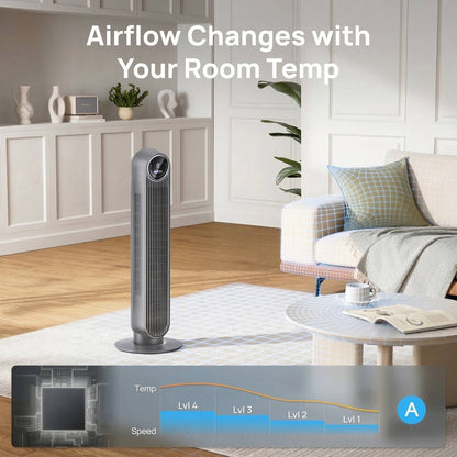 Quiet Bladeless Tower Fan with 8 Speeds and 90-Degree Oscillation