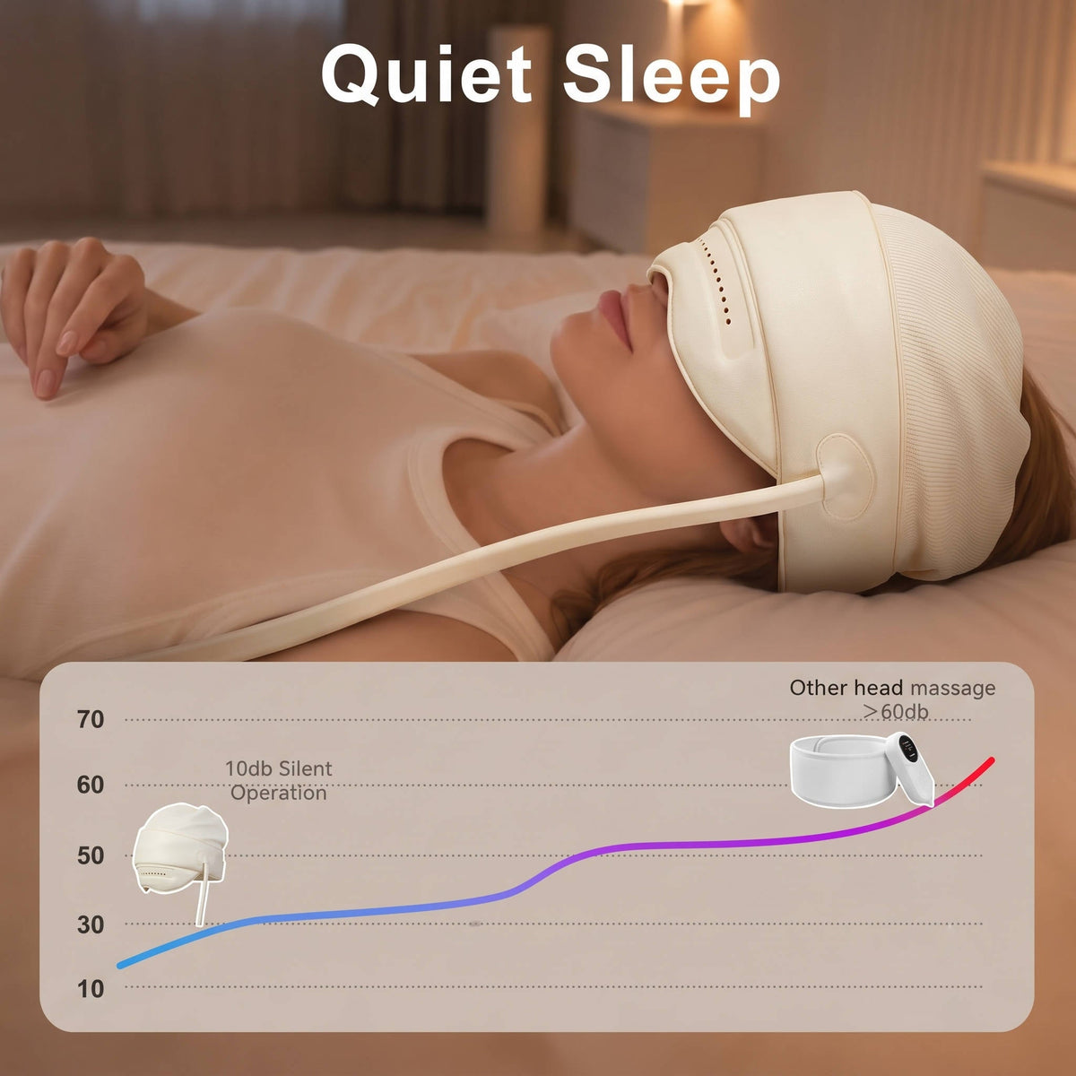Soothing Eye and Head Massager for Instant Relief