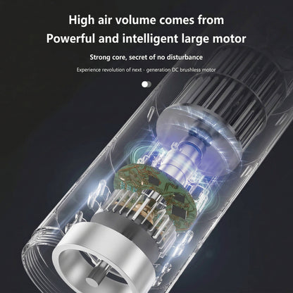 Smart Chill Portable Air Cooler for Comfortable Sleep