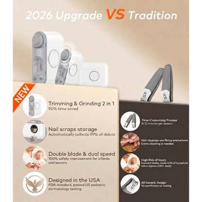 Cordless Nail Trimmer with Storage for All Ages