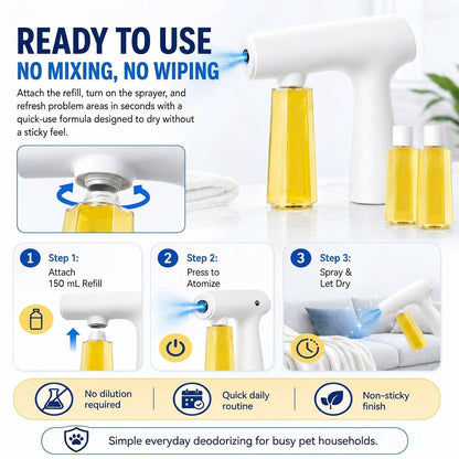 FreshMist Odor Eliminator Spray Kit for Pet Areas