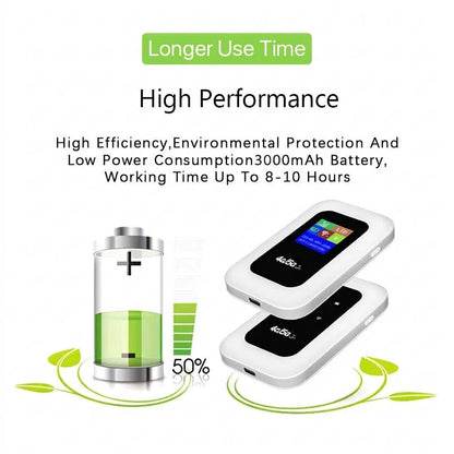 Portable 5G WiFi Hub with LCD Display and Long Battery Life