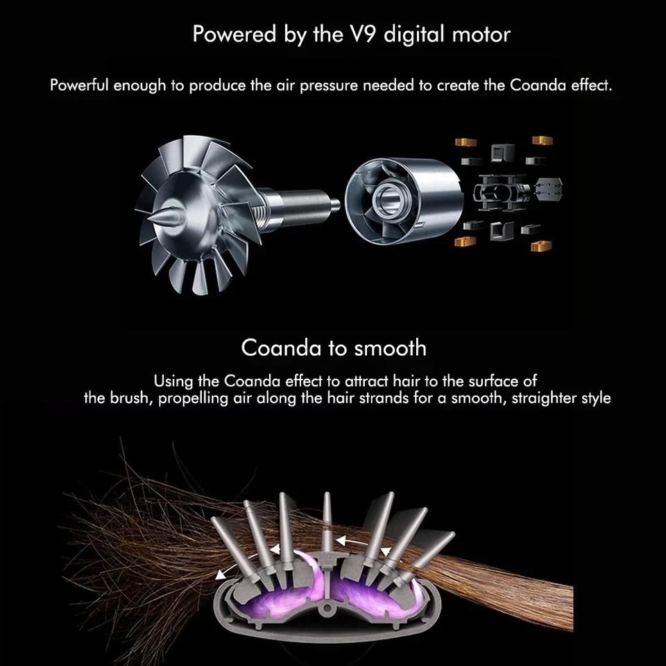 Ionic Hot Air Brush - 5 Functions for Frizz-Free Hair - 1000W