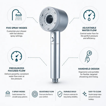 Adjustable High-Pressure 5-Mode Handheld Shower Head