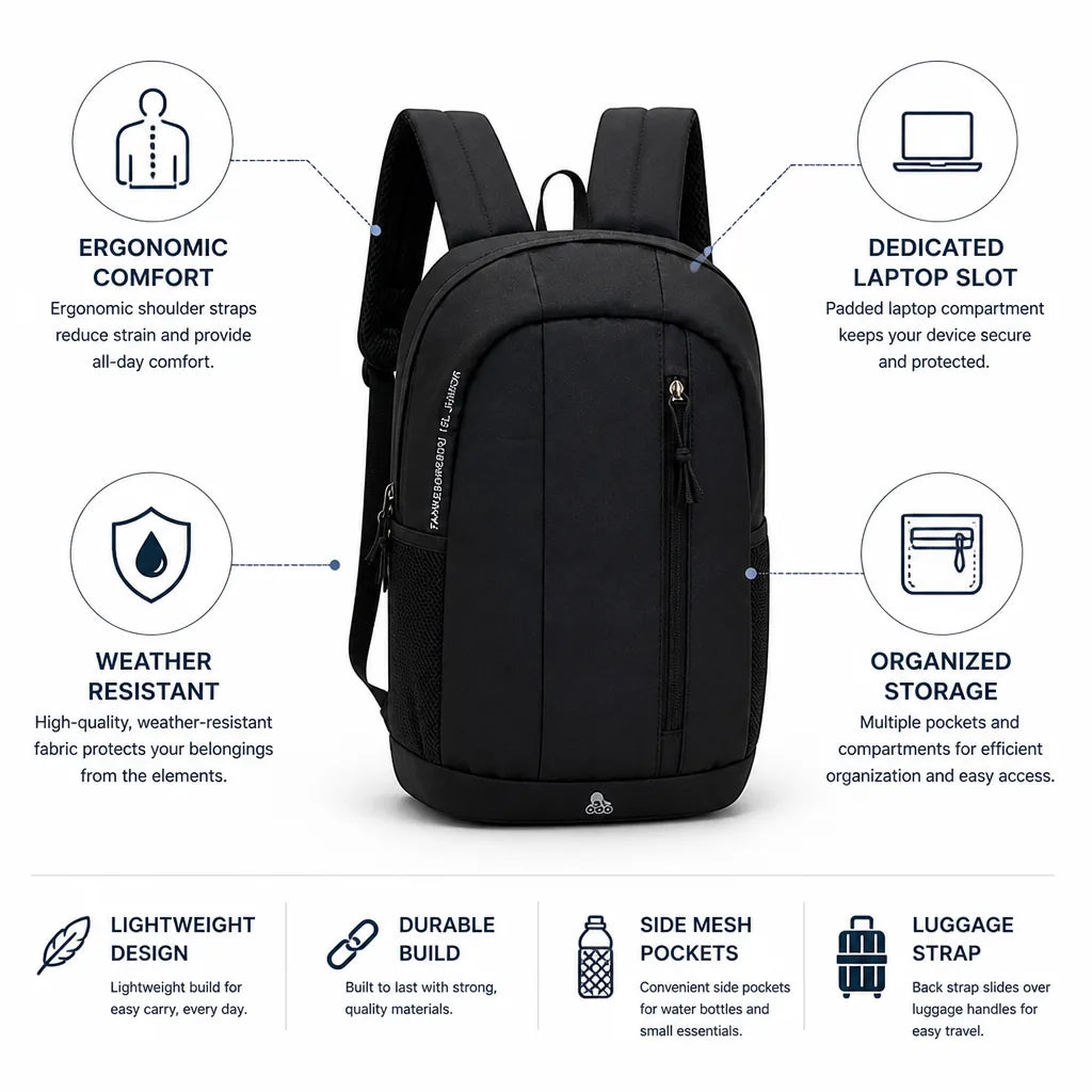Backpack Ergonomic Shoulder Straps Laptop Slot Weather-Resistant Fabric