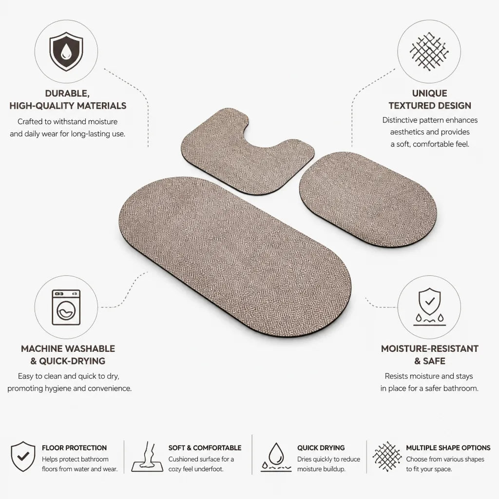 Bath Mat Set Textured Machine Washable & Quick Drying
