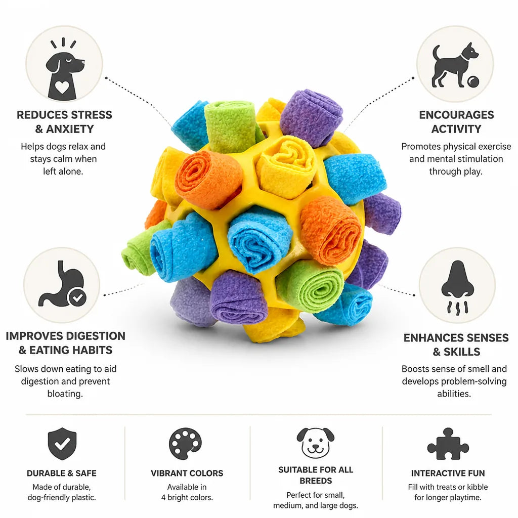Dog Puzzle Toy Interactive Slow-Feed Durable Plastic