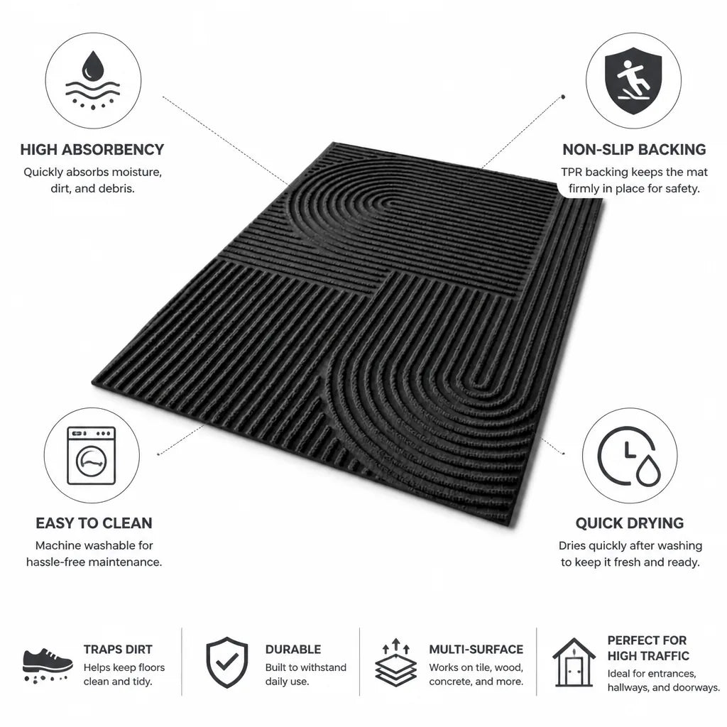 Doormat Absorbent Polyester Non-Slip Backing