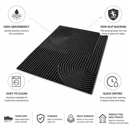 Doormat Absorbent Polyester Non-Slip Backing