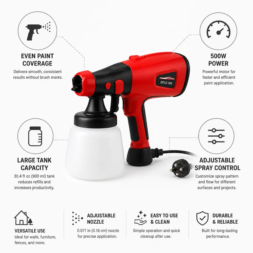Electric Paint Sprayer 500W Adjustable Spray Control 900ml Tank