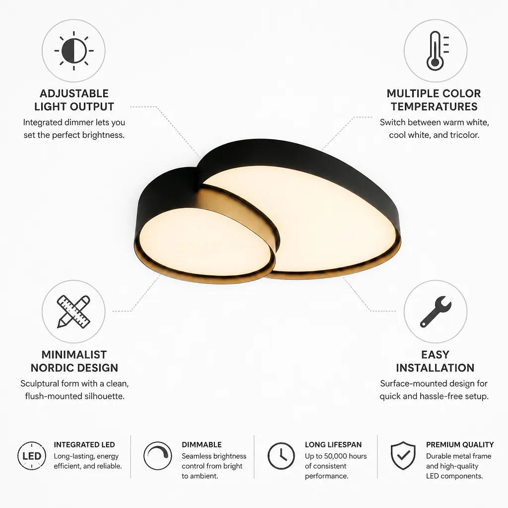 Flush Ceiling Light Integrated LED Dimmable & Adjustable Color