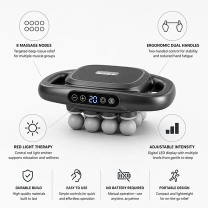 Handheld Massager 8-Node Deep-Tissue Ergonomic Dual Handles