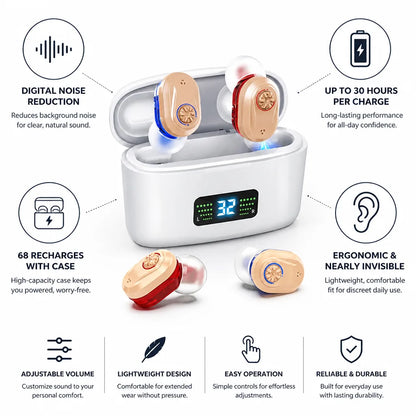Hearing Aid Wireless Rechargeable 30-Hour Digital Noise Reduction