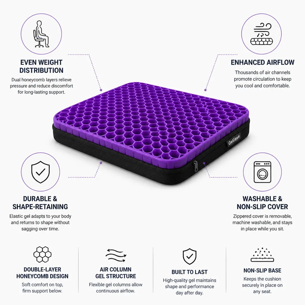Honeycomb Gel Pressure-Relief Seat Cushion (Non-Slip Washable Cover)